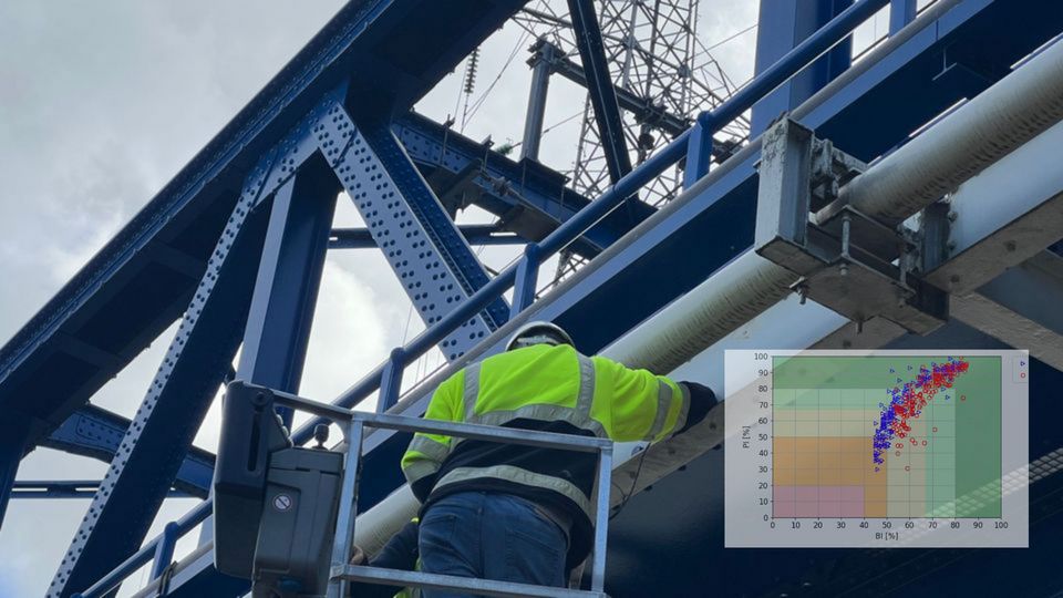 Van falen achteraf naar sturen vooraf: waarom coatings slimmer moeten